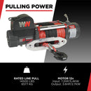 Samurai Next Gen 14500 Electric Winch