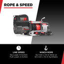 Samurai Next Gen 9500 Short Drum Winch