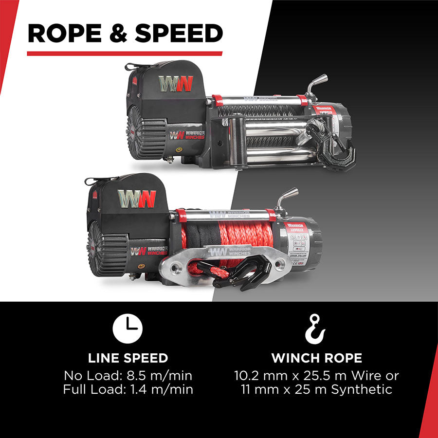 Iwis - Timing Chain Kit - Wilmink Engine Parts