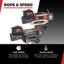 Samurai Next Gen 14500 Electric Winch